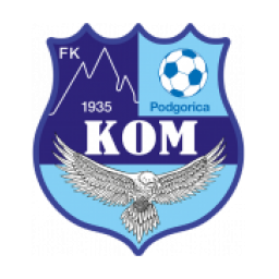 伊斯卡拉达尼洛夫格勒